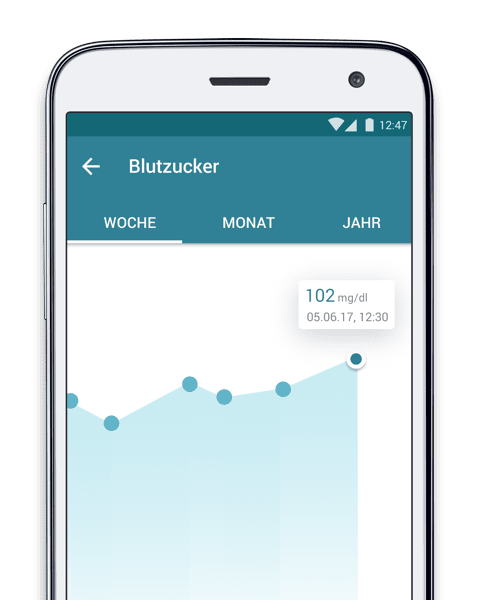 Diabetes Blutzucker App Screenshot