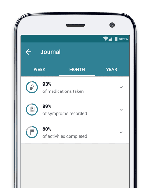 mytherapy app for activity and medication reminders