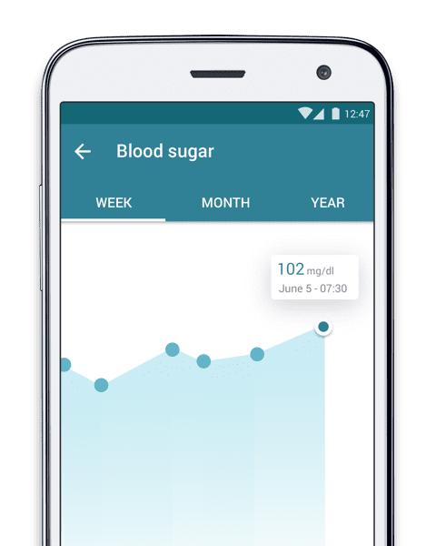 MyTherapy blood sugar level tracker app for diabetes