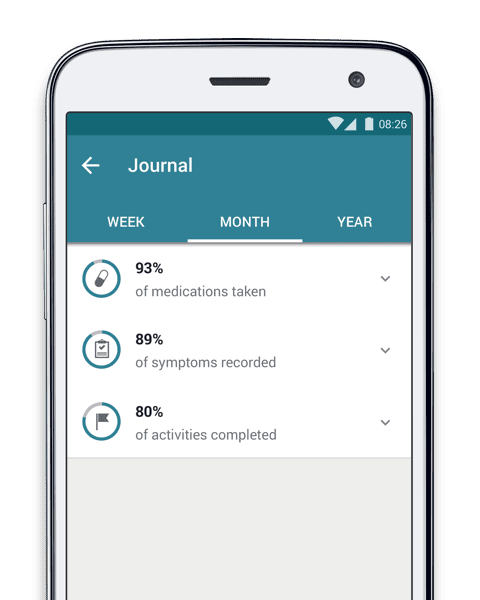 mytherapy journal for living with epilepsy
