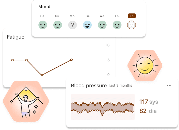 This visual shows different images for symptom tracking, a mood diary and measurement tracking for blood pressure.