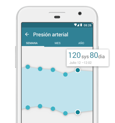 MyTherapy, la aplicación para personas que viven con enfermedades cardiovasculares (ECV) como puede ser la Hemofilia A o Hemofilia B