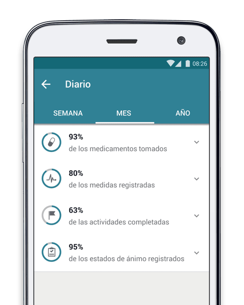 MyTherapy: Recordatorio de Medicamentos y Diario de Salud