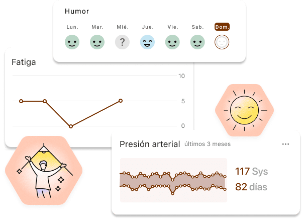 Realice un seguimiento de sus síntomas y medidas