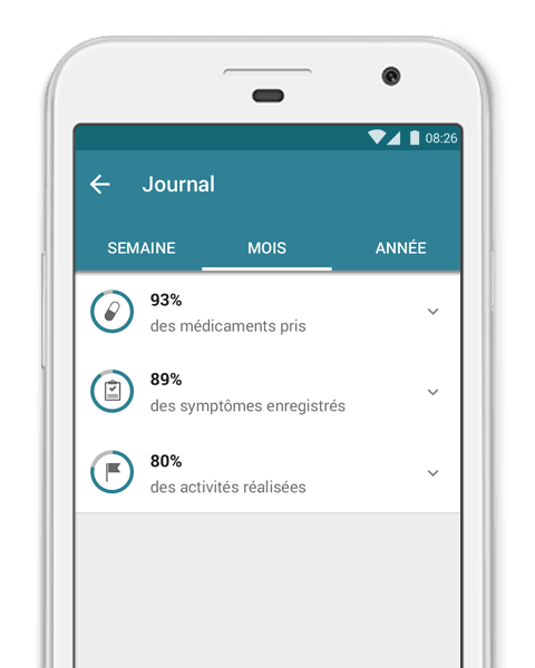 écran du téléphone affichant le rappel des médicaments