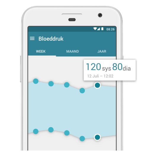 MyTherapy,  de app voor uw behandeling tegen hypertensie