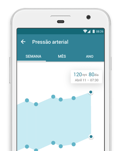 mytherapy-app-lembrete-medicamento-doença